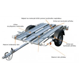 Přívěs na přepravu motorek Kangaro